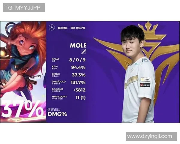 V5在世界大师赛中的精彩表现与状态分析