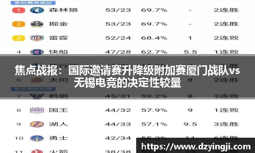 焦点战报：国际邀请赛升降级附加赛厦门战队vs无锡电竞的决定性较量