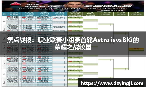 焦点战报：职业联赛小组赛首轮AstralisvsBIG的荣耀之战较量