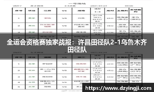 全运会资格赛独家战报：许昌田径队2-1乌鲁木齐田径队